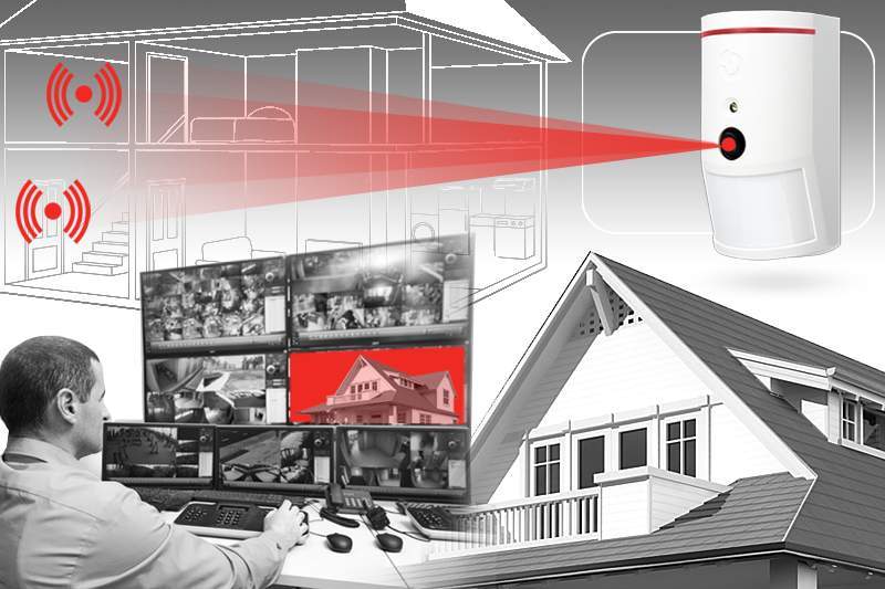 Installation of security alarm systems